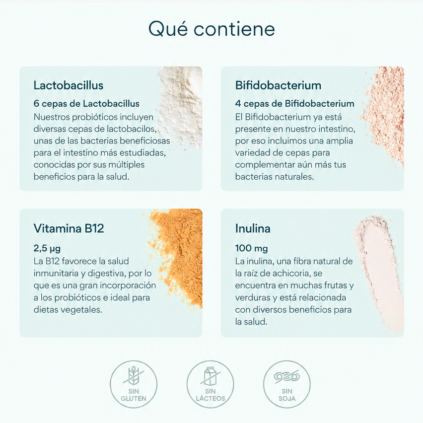 Capsulas Anti-Menopausia